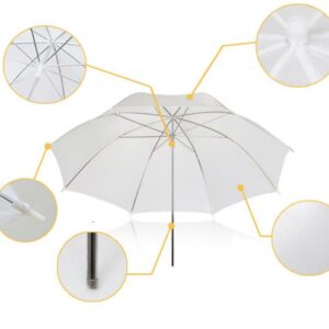 Mua Dù xuyên trắng 85cm – 110cm Giá Tốt 6