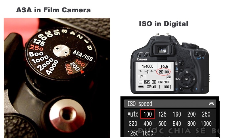 cach-chon-iso-va-do-nhay-sang