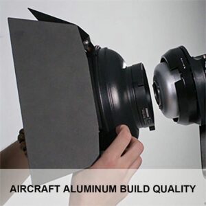 Mua Phụ kiện Aputure Barn Door Giá Tốt 2