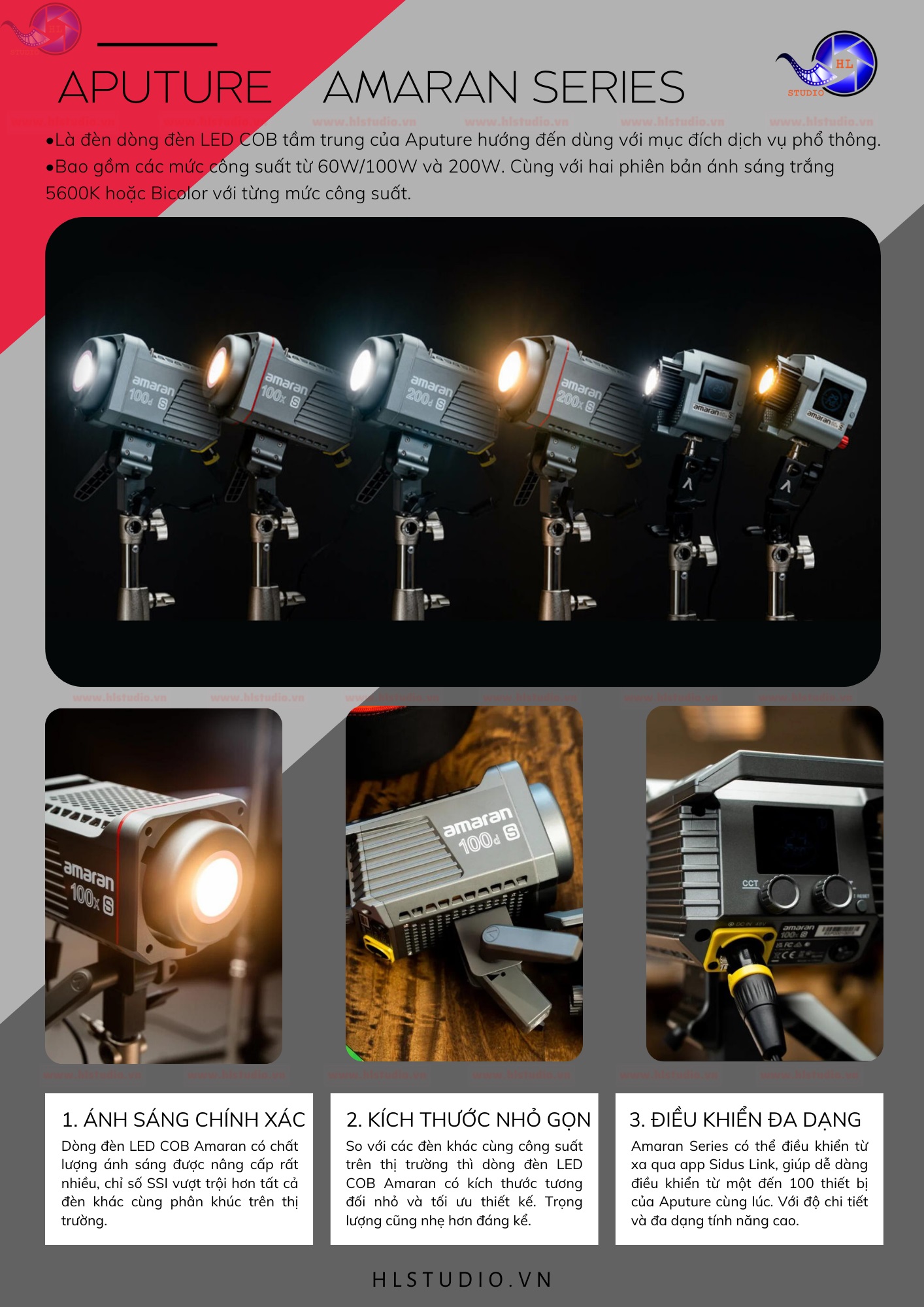 Aputure Catalog 7 Amazan Series