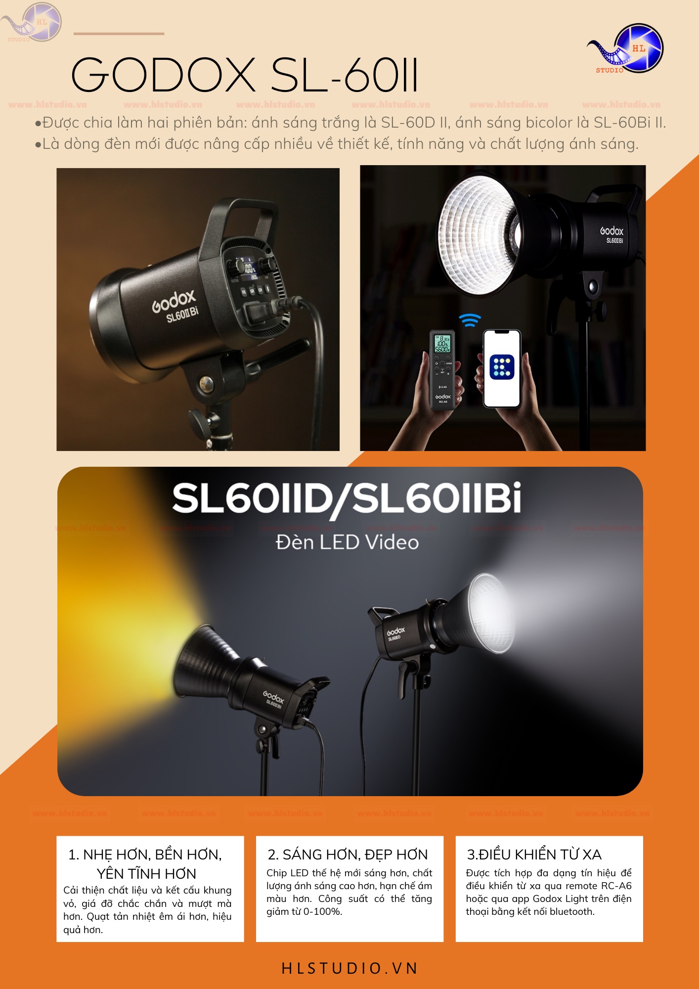 Godox Catalog 1 SL60 Ii