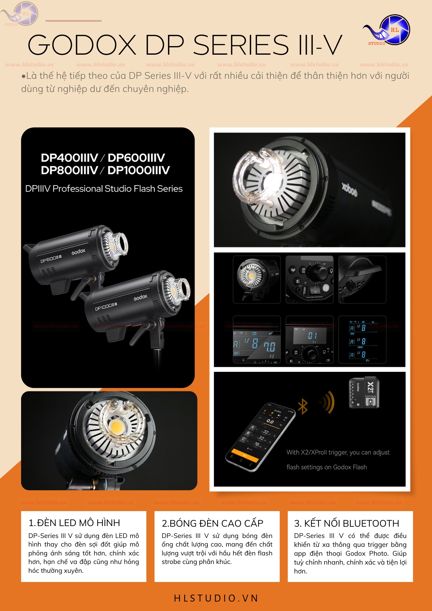 Godox Catalog 21 DP Series IIIV