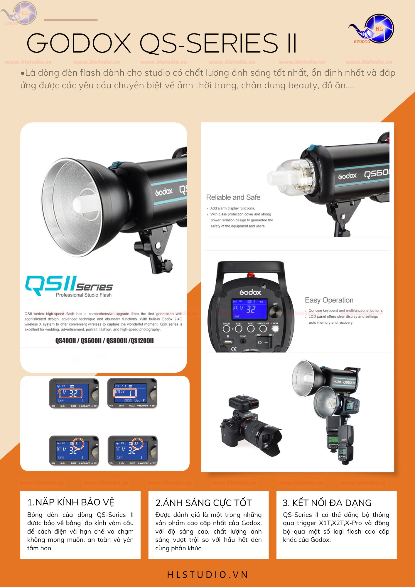 Godox Catalog 23 QS Series II