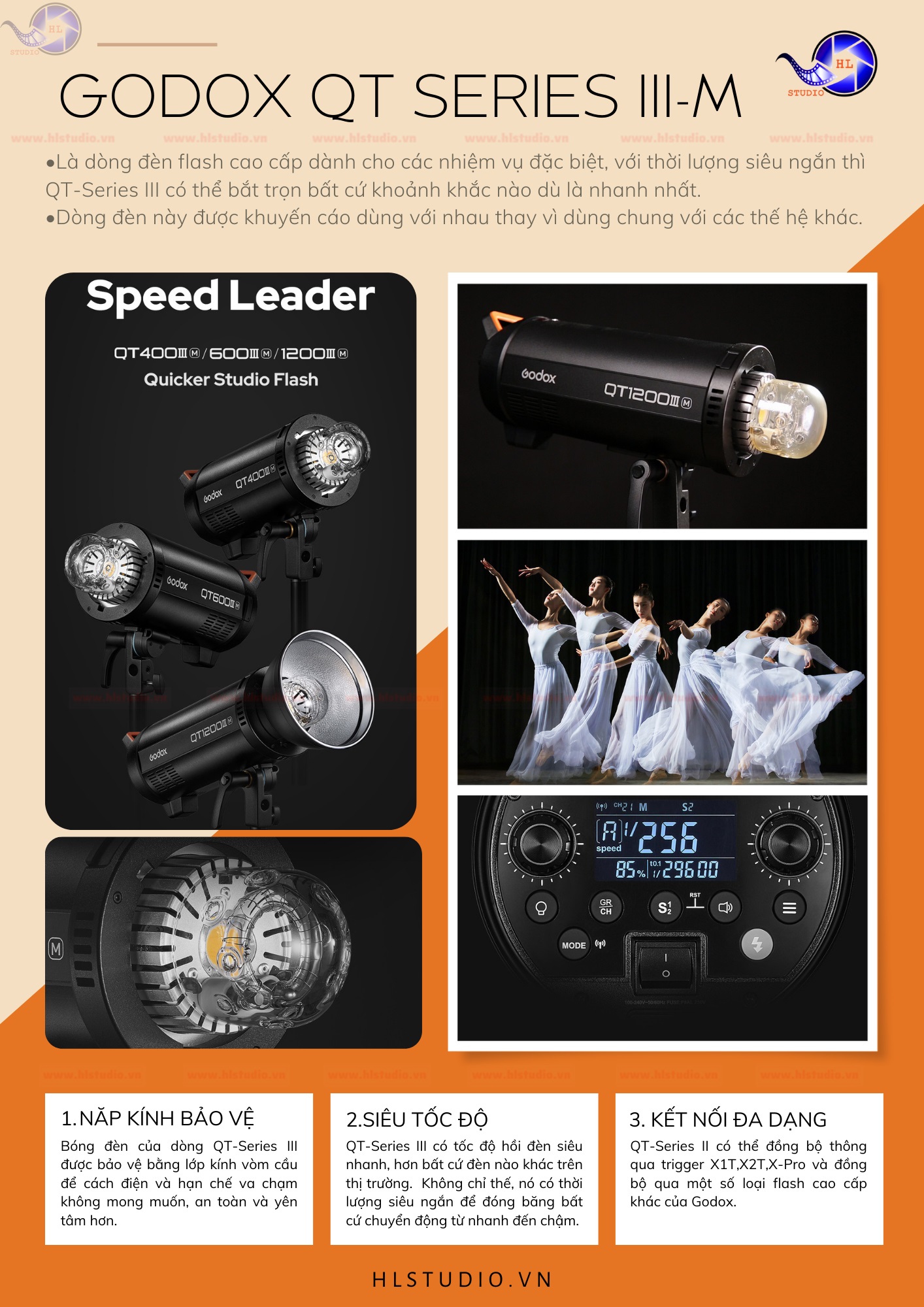 Godox Catalog 24 QT Series III M