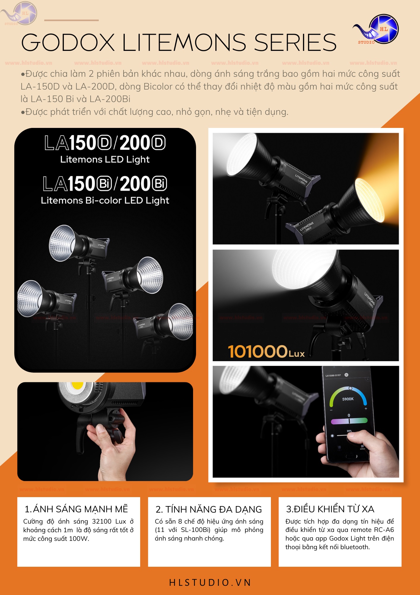 Godox Catalog 4 Litemons Series