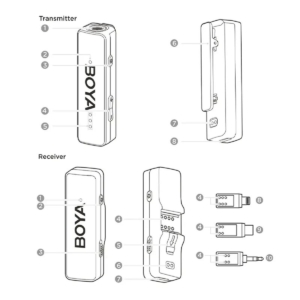 Micro Thu Am Cai Ao Boya Link 3in1 Ver2 06 Hlstudio