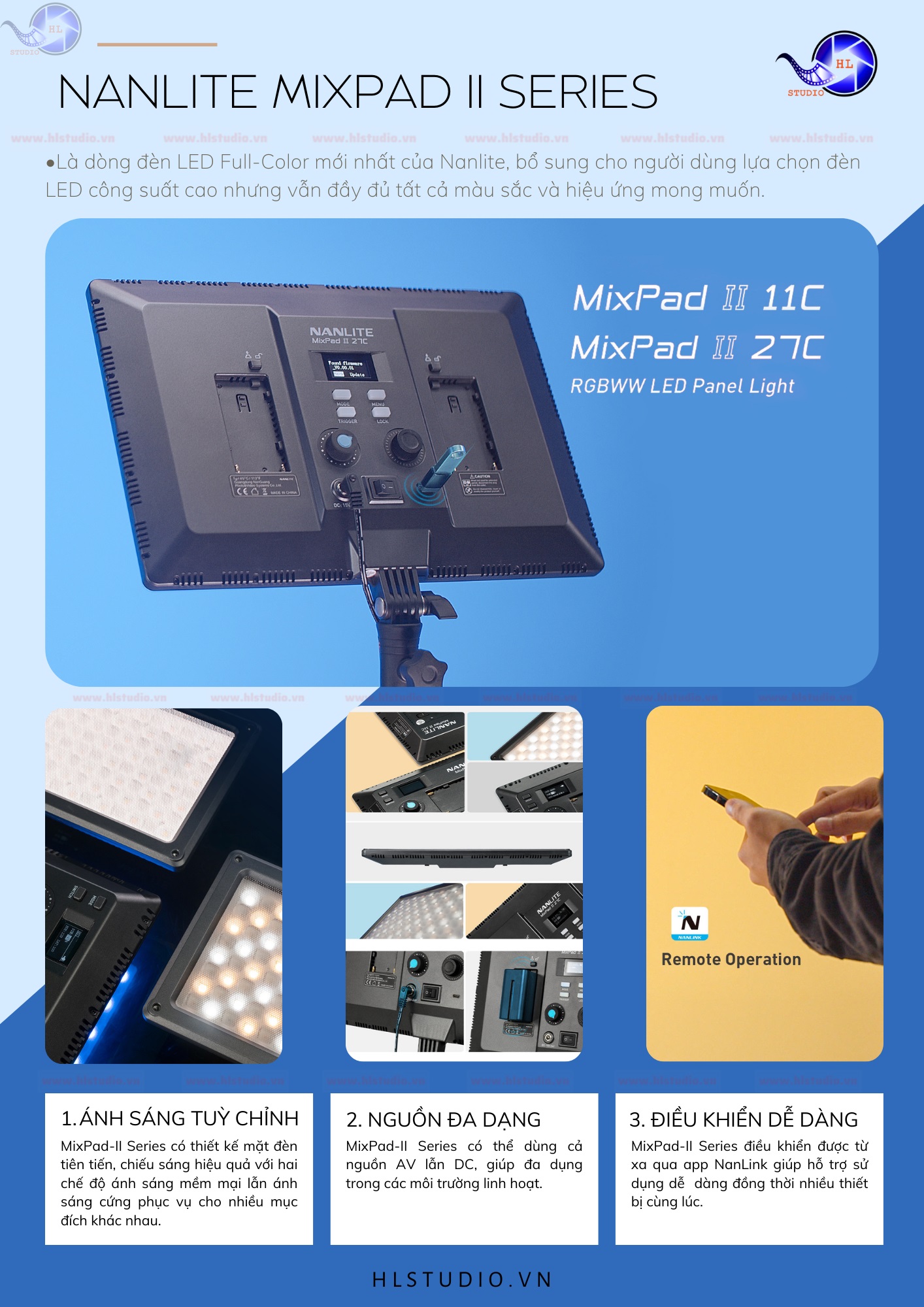 Nanlite Catalog 10 Mix Pad II Series