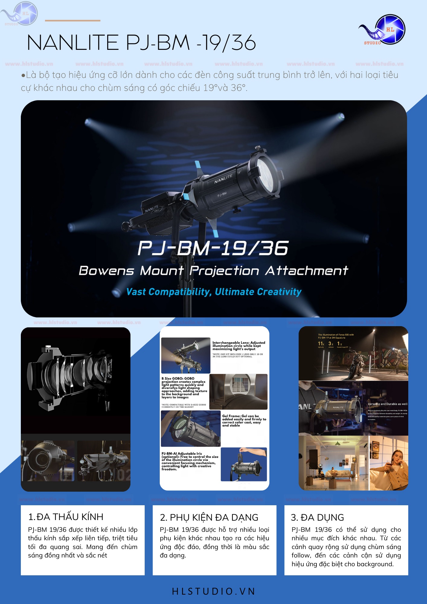 Nanlite Catalog 11 PJ BM 16 36