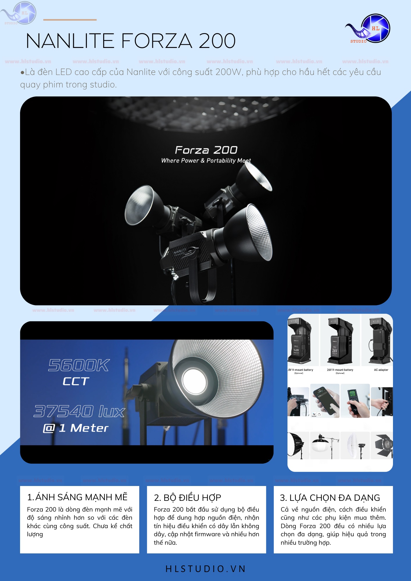 Nanlite Catalog 15 Forza 200