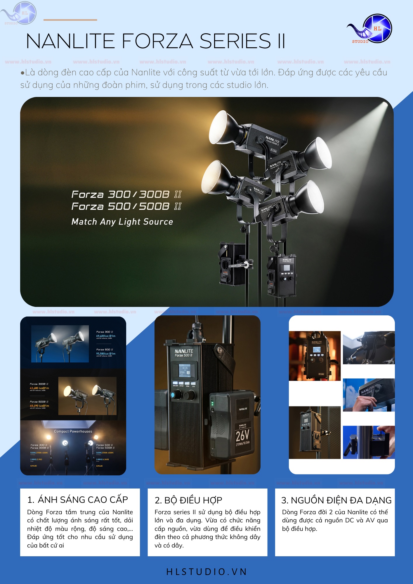 Nanlite Catalog 16 Forza Serice II