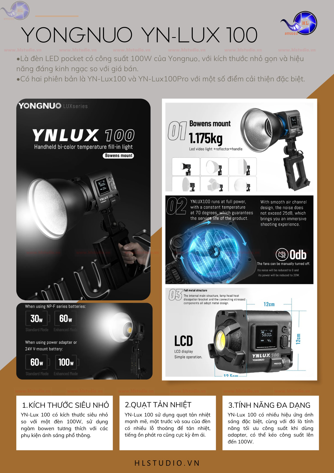 Yongnou Catalog 2 YN LUX 100