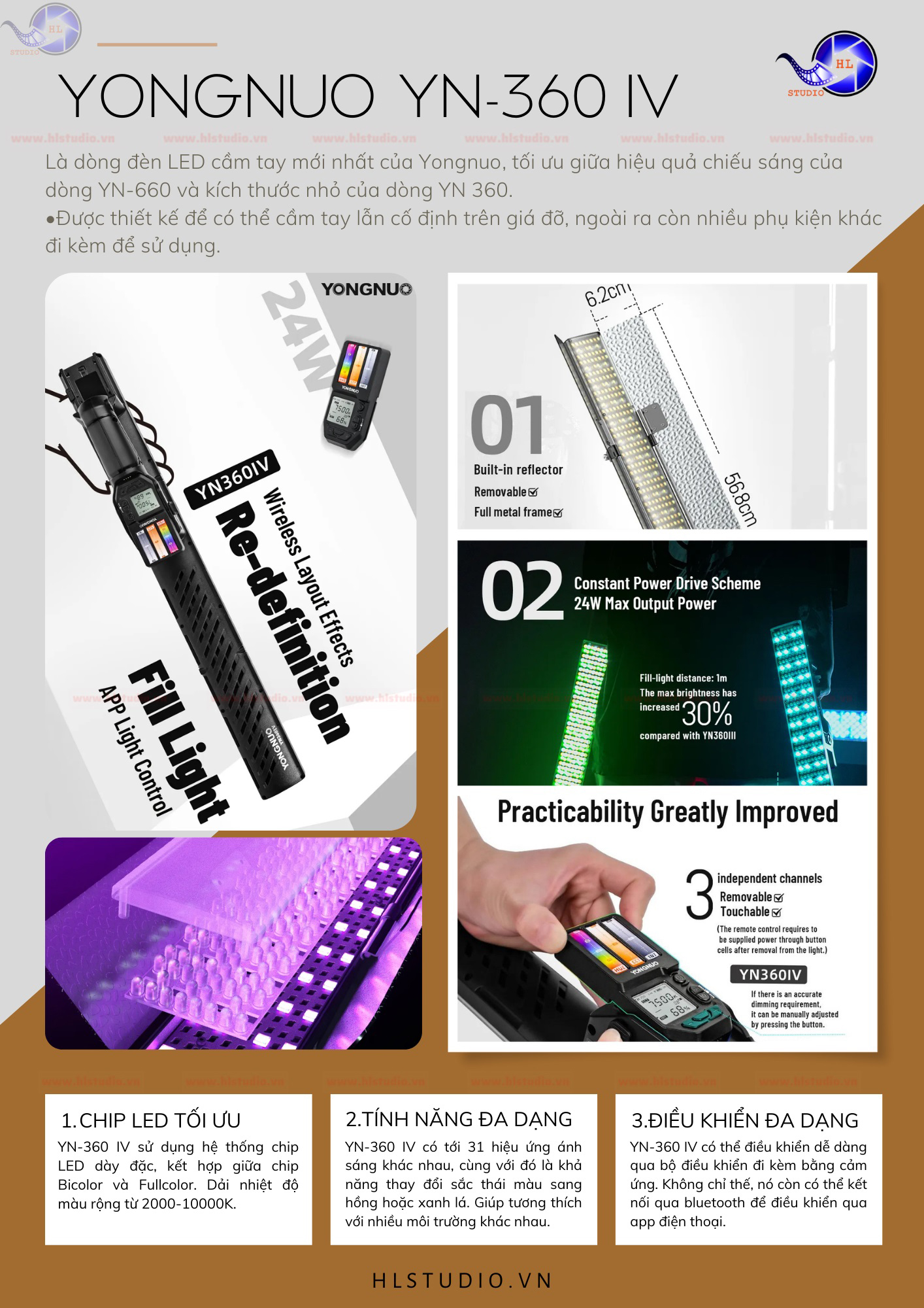 Yongnou Catalog 5 YN 360 IV