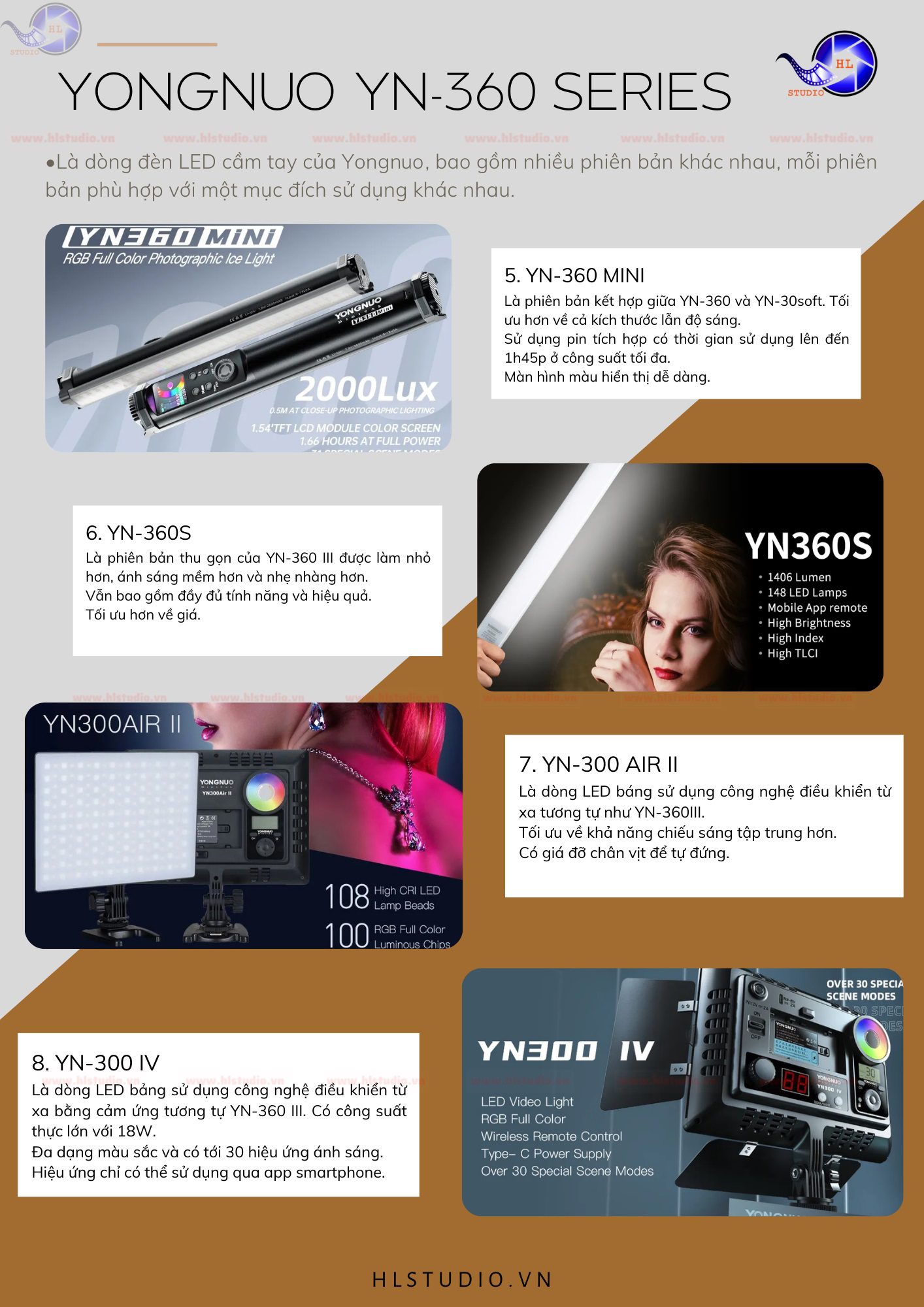 Yongnou Catalog 9 YN 360 Series2