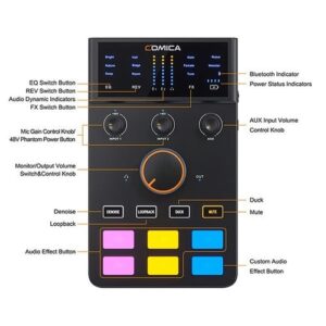 Micro Comica Adcaster C1 K1 1k