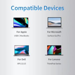 Cu Sac Kingma 65w Cong Type C Usb 6