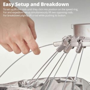 Softbox Thao Tac Nhanh Godox Qr P60t Qr P90t Qr P120t 4