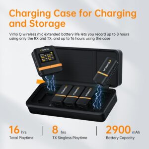 Micro Khong Day Comica Vimo Q 6