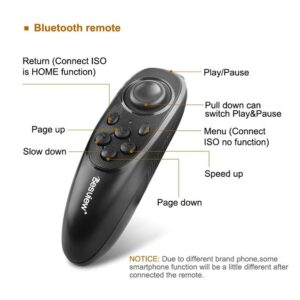 Dieu Khien May Nhac Chu Besview 4