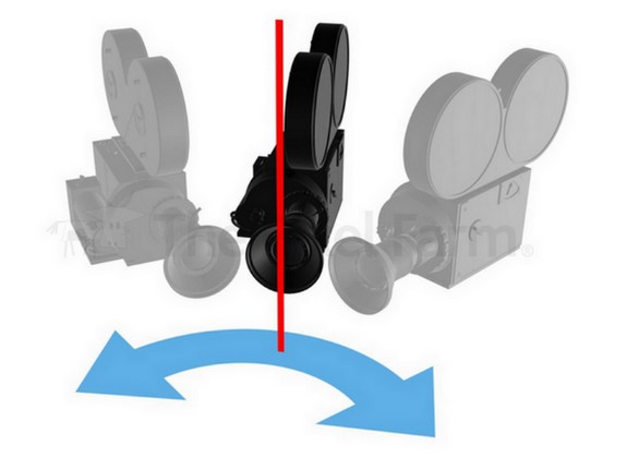 Pan Camera di chuyển theo chiều ngang