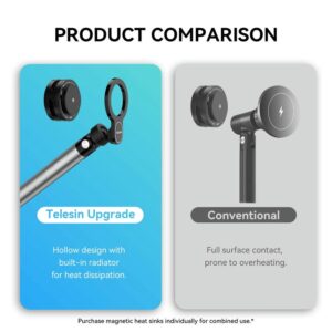 Telesin P3 Ds 02 Gia Do Dien Thoai Tu Tinh Kep Ban 06