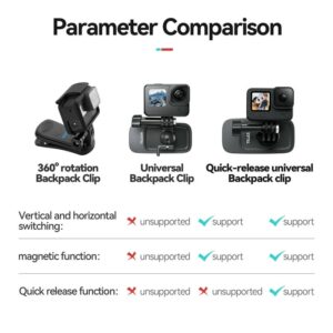 Telesin S2 Jfm 01 Kep Ba Lo Thao Lap Nhanh 08