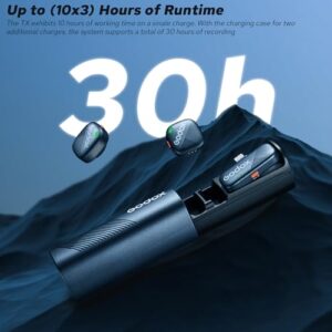 Mua Micro thu âm Godox CUBE-SC KIT2 (TypeC) Giá Tốt 2