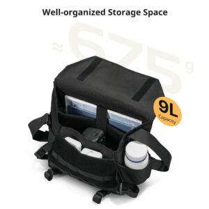 Tui Deo May Anh Ulanzi Bc08 9l 04