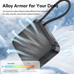 Ulanzi Crc10 Dau Doc The Toc Do 10 Gbps Kem Hop Dung The Nho 05