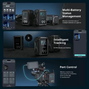 Smallrig 4984 X99 Pin Smallrig X Renan Ozturk X Touch Smart Triple Proof V Mount 06