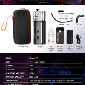 May Tao Khoi Lensgo Smoke Go New 2025 06