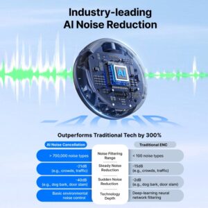 Boyalink 3 Micro Thu Am Khong Day Ho Tro Ai 03