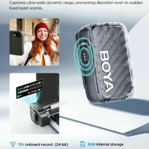 Mua BOYAMIC 2 – Micro thu âm không dây hỗ trợ AI Giá Tốt 2