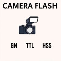 Chỉ số và tính năng GN, TTL, HSS đèn flash máy ảnh Chi So Va Tinh Nang Gn Ttl Hss Den Flash May Anh