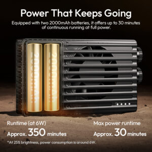 Mua Đèn led Ulanzi PL25 25W Bi Color Giá Tốt 2