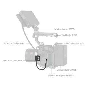 Smallrig 5595 Cap Du Lieu Usb C Male To Female 04