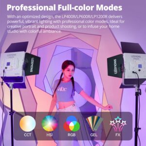 Softbox To Ong Godox Lp400s11 Lp600s11 Lp1200s11 Cho Den Lp400 Lp600 Lp1200 Seri 03