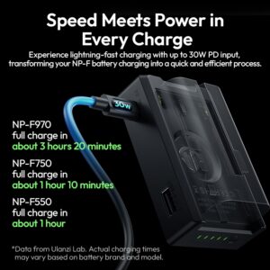 Ulanzi Pa03 Tam Chuyen Doi Pin Np F P011gbb1 04