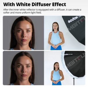 Tan Sang Godox Dpu 85t 105t 130t 165t Cho Du Phan Godox 03