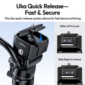 Ulanzi U190 Ii Dau Tripod De Thao Lap Nhanh Cho May Anh Dslr Tai Trong 4kg 03