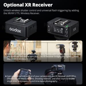 Trigger Godox X3pro 04