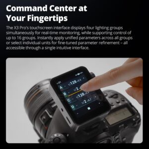 Trigger Godox X3pro 05