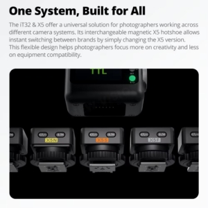 Den Flash Godox It32 X5c N S F O Ttl Hss 4