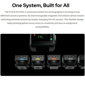 Godox X5c N S F O Hotshoe Trigger Khong Day Ttl Hss Cho It32 3