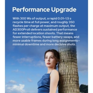 Den Flash Godox Ad300pro Ii 03 Hlstudio