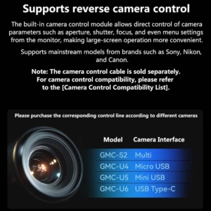 Man Hinh Godox Gm6s Pro Kit2 4k Hdmi 5 5 2000nits 6