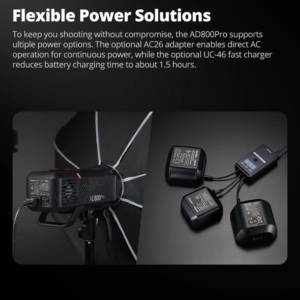 Den Flash Godox Ad800pro All In One 07 Hlstudio