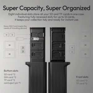 Ulanzi Cr2 All In One Dau Doc The Nho Toc Do 312mb S Kem Hop Dung X133 03 Hlstudio