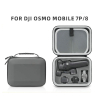 2026-06-19 TBQP Báo Giá Hà Nội - HCM - Hộp đựng gimbal DJI RS5 5 Hộp đựng gimbal DJI RS5 chính hãng, hình ảnh thực tế mua tại HL Studio Túi - Hộp Đựng Phụ Kiện Studio 5