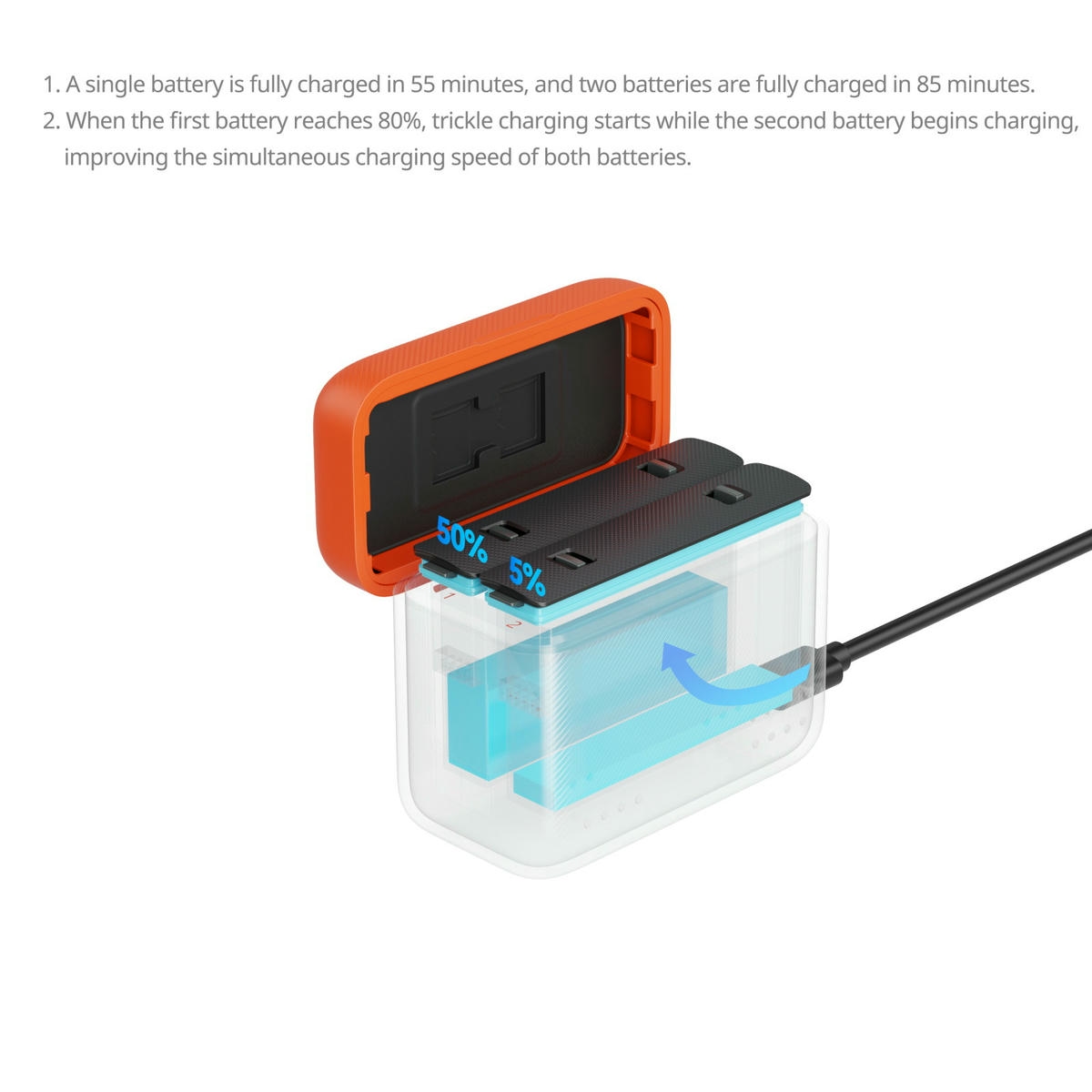 2026-06-19 TBQP Báo Giá Hà Nội - HCM - SmallRig 5923 – Hộp sạc 2 pin cho Insta360 X5 6 SmallRig 5923 – Hộp sạc 2 pin cho Insta360 X5 chính hãng, hình ảnh thực tế mua tại HL Studio Pin sạc thẻ nhớ 6