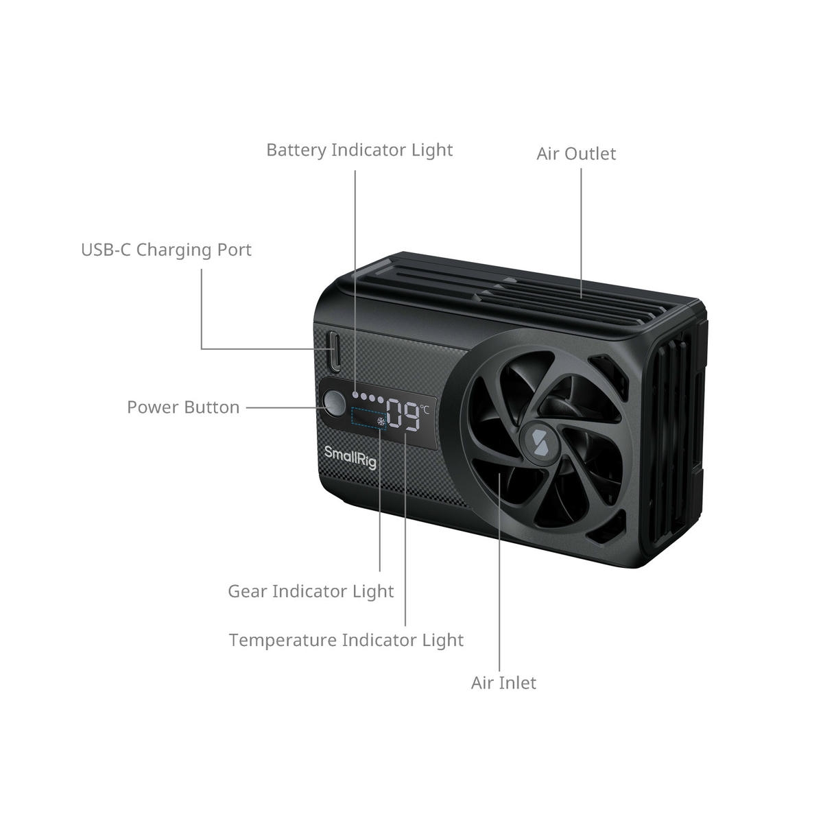 2026-06-19 TBQP Báo Giá Hà Nội - HCM - SmallRig 5328 – Quạt tản nhiệt cho máy ảnh Sony Canon pin 2200mAh (Hybrid Cooling) 5 SmallRig 5328 – Quạt tản nhiệt cho máy ảnh Sony Canon pin 2200mAh (Hybrid Cooling) chính hãng, hình ảnh thực tế mua tại HL Studio Quạt Tản Nhiệt Máy Ảnh 5